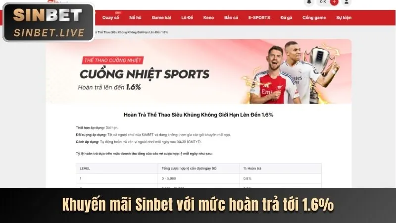 Thưởng nạp tiền lần đầu winmax1 casino